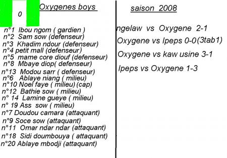 wa  oxygene boys 